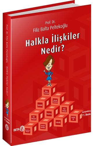 Halkla İlişkiler Nedir?