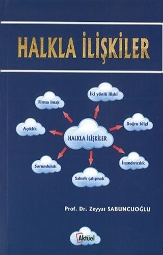 Halkla İlişkiler