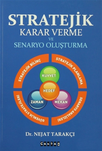 Stratejik Karar Verme ve Senaryo Oluşturma